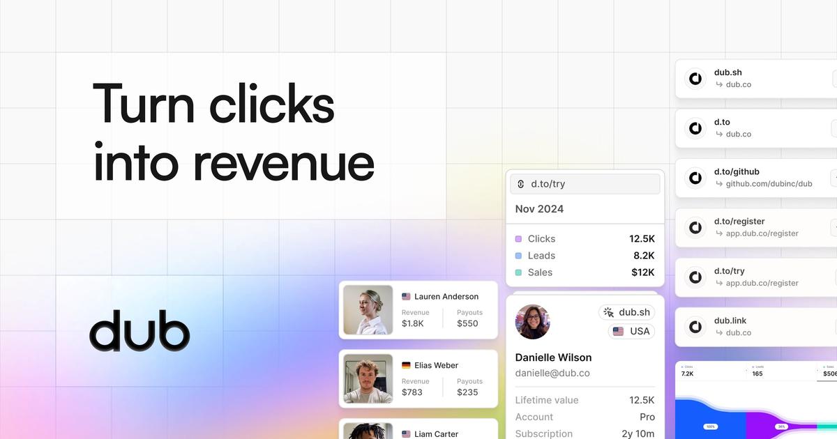 Dub - The Modern Link Attribution Platform Open Graph Image